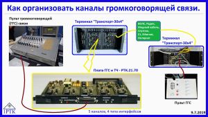 Video 5
