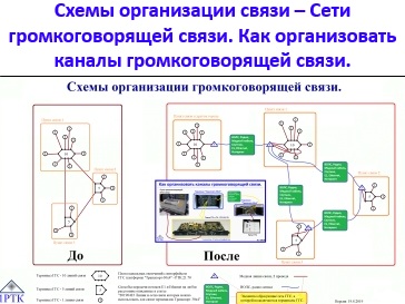 Статья 1