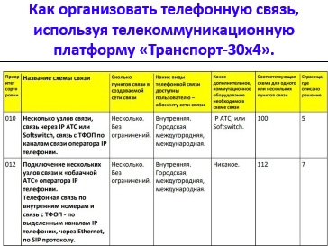 Статья 3