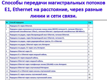 Статья 2