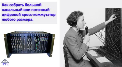 Как собрать кросс-коммутатор каналов 64кбит/с и потоков Е1 и использовать его для замены импортного оборудования