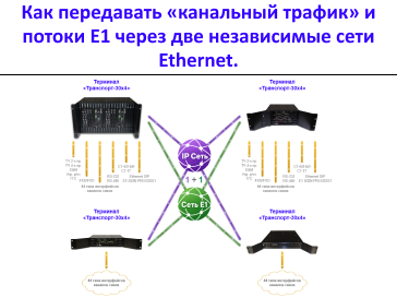 Статья 1