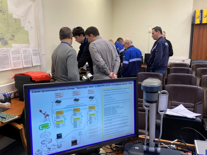 Схема организации связи стенда "Транспорт-30х4" и ОМ РТК.14.55